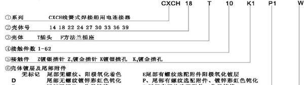 本厂加工生产CXCH系列电连接器  欢迎采购 18796785115