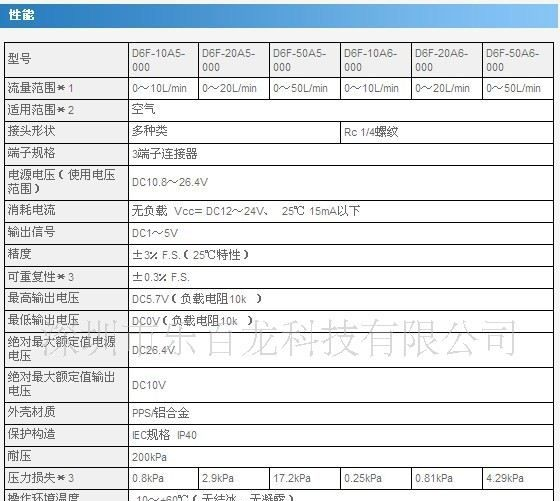 原装现货D6F-20A6-000 D6F-50A5-000  D6F-10A6-000欧姆龙传感器