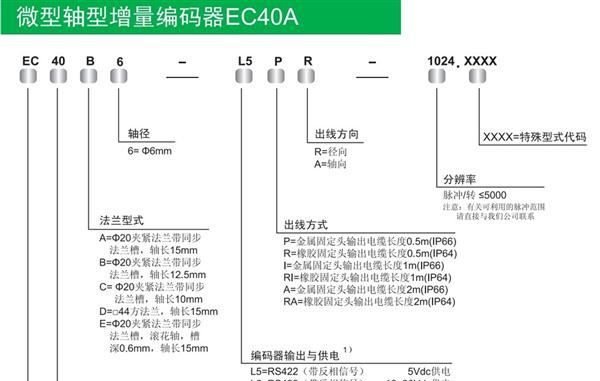 ELCO编码器 EC40A编码器 EC40A6-H6PR-1024，EC40A6-H6PR-2000