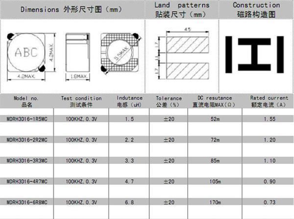现货供应3D16 22UH 贴片电感 屏蔽电感器