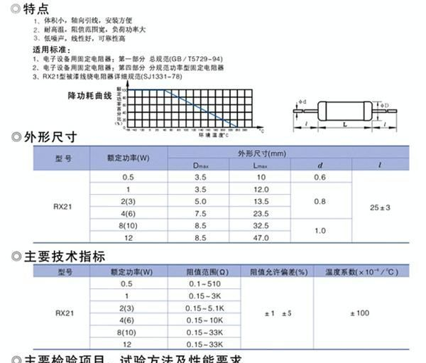 厂家直销  碳膜电阻,金属膜电阻,氧化膜电,绕线电阻