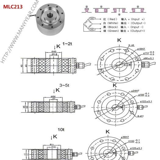 深圳瑞年现货供应厂价直销料斗称称重传感器MLC213