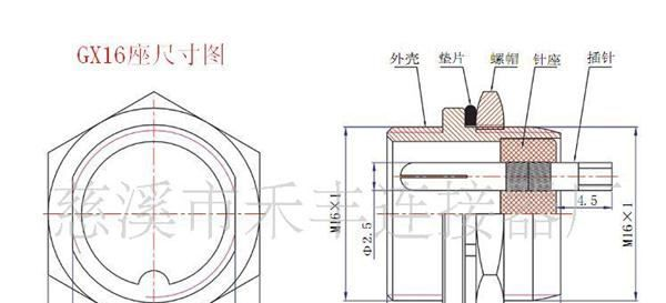 供应GX系列航空插头