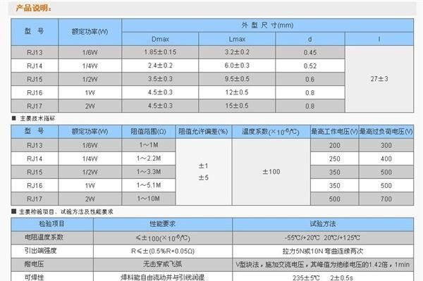 销售  精密金属膜电阻 氧化膜电阻