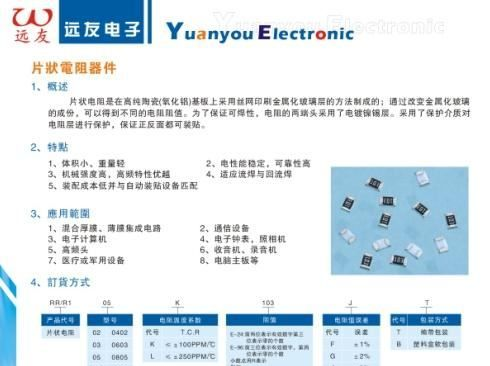 供应样品全系列贴片电阻