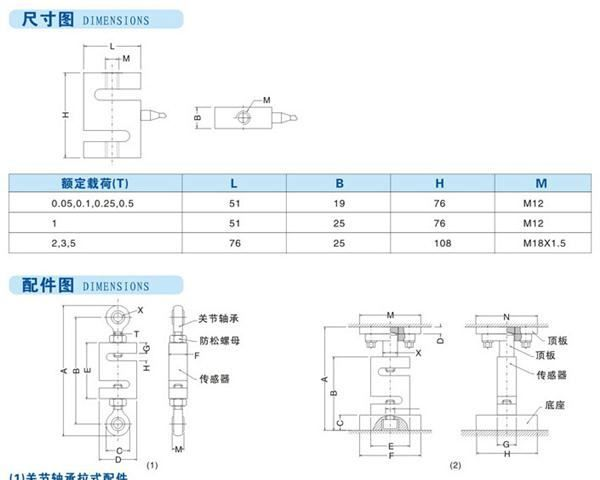 CST1000 通用S型称重传感器