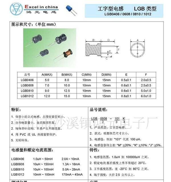 供应工字電感器