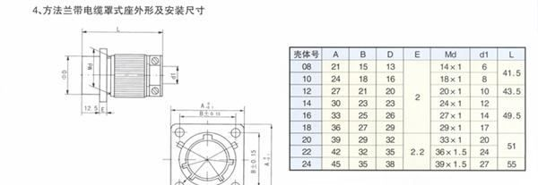 长期供应 Y50X-14系列低频15芯汽车接插件