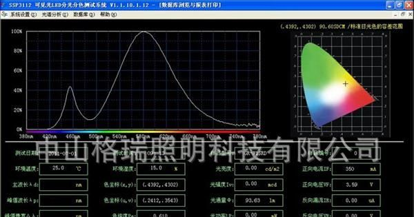 特价推广 1W大功率灯珠 led灯珠 80-90LM 质保一年