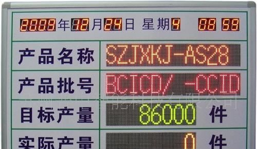 LED生产看板