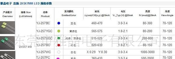 A级方形257白光高亮LED白灯白色 生产