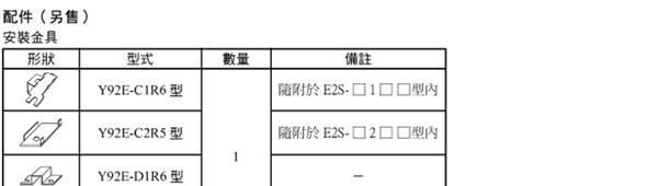 E2S-Q26 E2S-W11 E2S-W11B E2S-W12 E2S-W13 E2SS-MT3 