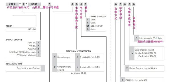 意大利LIKA编码器 I40和I41系列实心轴编码器 I40-P-360BNF26RPV
