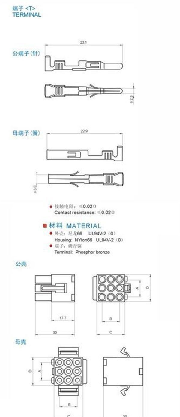 厂商直销 3191间距条形连接器