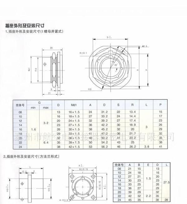 供应Y50X-1808圆形航空插头