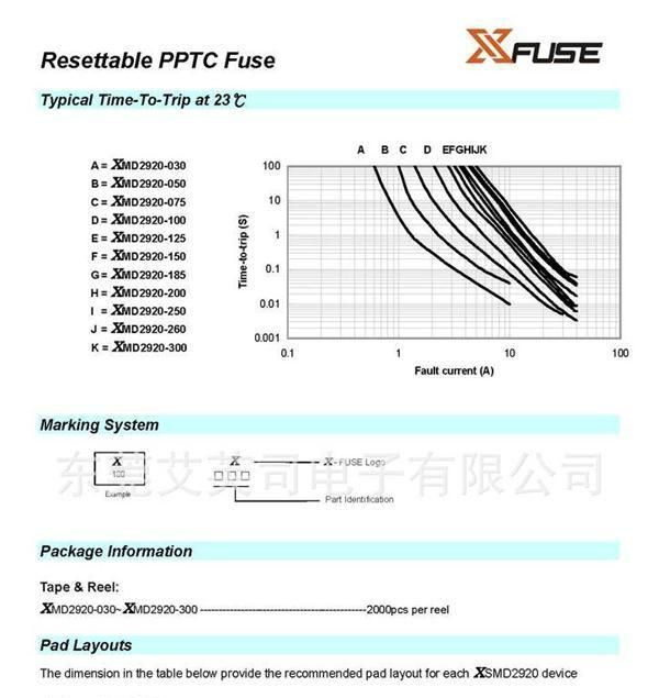 X-Fuse 可恢复保险丝 XMD2920-185（1.85A 33V）无铅环保生产厂家