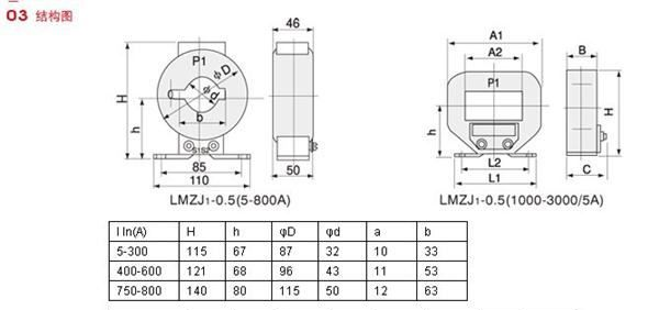 LMZ1-0.5  250-300/5     0.2级  电流互感器
