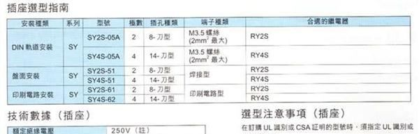 供应和泉RY2(4)S-U(C,L,T) RY2(4)V-U(L,C,T) 系列继电器 详参 图