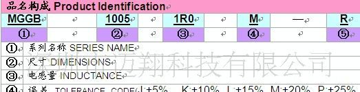 1005系列片式磁珠电感MGGB10005M190