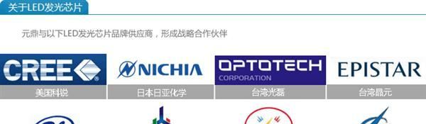 P10表贴三合一单元板 全彩LED显示屏模组