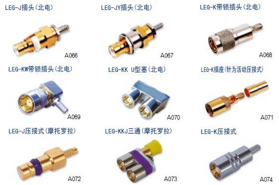 供应纯铜镀金BNC连接器BNC-KY、BNC插头插座