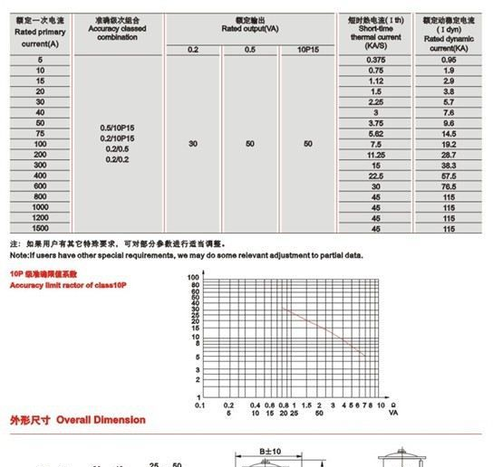 【厂家直销】户外35KV 高压电流互感器LCWD1-35 计量测量保护功能