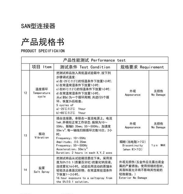 SAN 针座