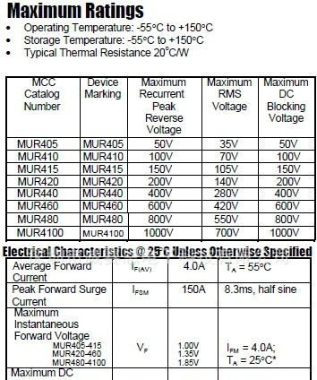 【威赛恩】 特价供应 MUR4100 快恢复二极管 RoHS