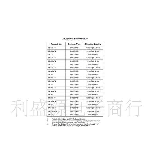 供应3A直插肖特基二极管SR3100现货环保