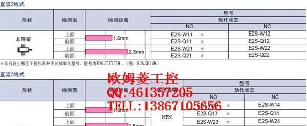 供应欧姆龙接近开关E2S