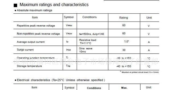 供应SC802-06-TE12RA 肖特基二极管