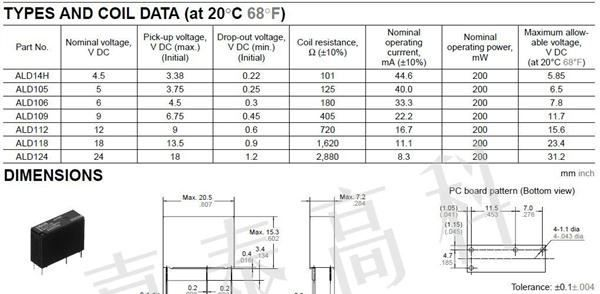 【原装松下】ALD105 ALD112 ALD124继电器价格供参考