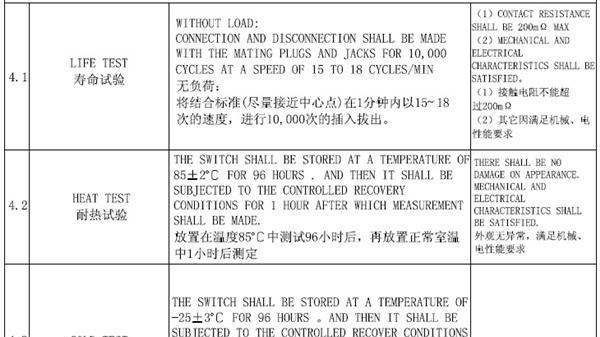 供应 A型母座90度插板 铁壳/全铜 mini micro  USB连接器