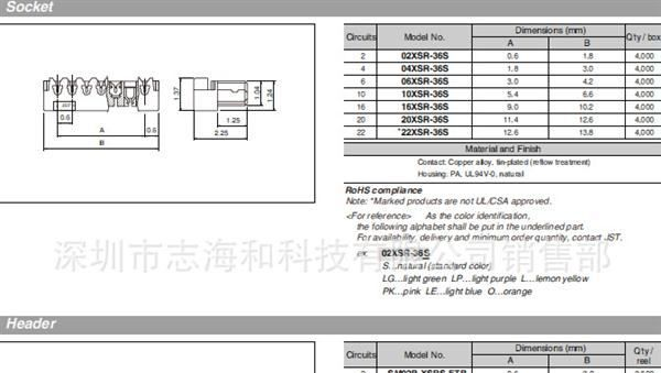 供应JST 0.6mm间距，刺破式端子，06XSR-36KHF