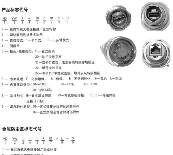 供应YW系列耐环境高速网络圆形电连接器