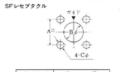 七星科学-日本-金属连接器 接头PRC03-21A10-2AF