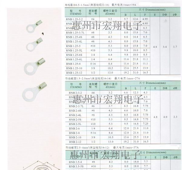 RNB2-10，圆型预绝缘端头，冷压端子，TO型冷压裸端头