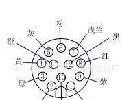 M12 插接线- 可生产12芯，公、母插--可做直插，弯插，保一年。