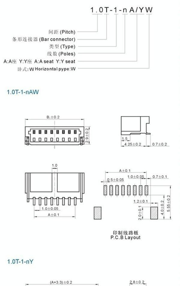 供应1.0mm间距条形连接器（图）