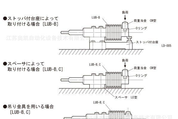 KYOWA共和LUB-20KB压缩型高容量传感器 共和传感器