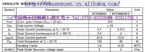 （供应三极管）ＳＴＰ４ＮＢ６０ＦＰ