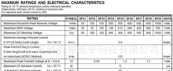 【威赛恩】 特价供应 SF39 整流 3A 1000V 二极管 RoHS