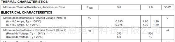 【威赛恩】 供应 Fairchild 仙童  MUR820 快恢复二极管 RoHS