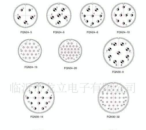供应FQN系列防水圆形连接器，电缆连接器，接插件