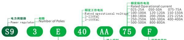 可控硅调整器
