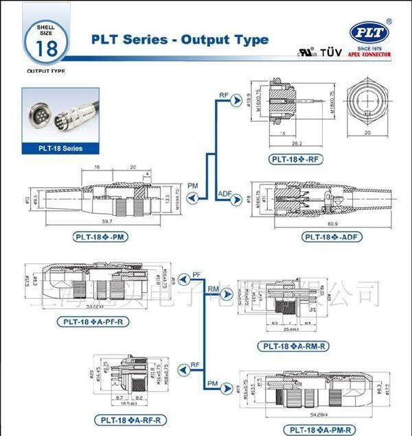 PLT台湾錩钢 APEX PLT-18航空插头