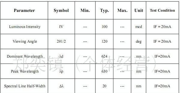 发光管生产厂家,发光管，LED发光管，0805红色 ，SMD LED