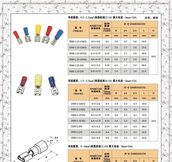 FDD5.5-187母预绝缘端头 插簧端子 冷压接线端子 铜接头线耳铜鼻