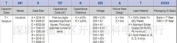 AVX/Kemet T491B105K035AT SMD贴片钽电容