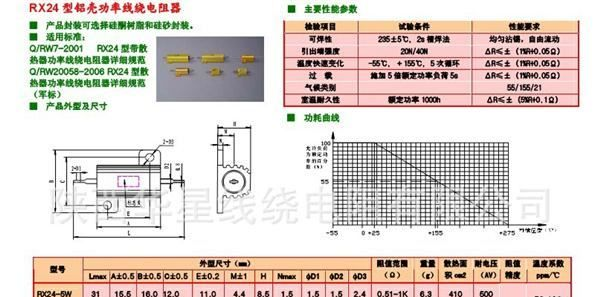 RX24-10W-60R黄金铝壳电阻器